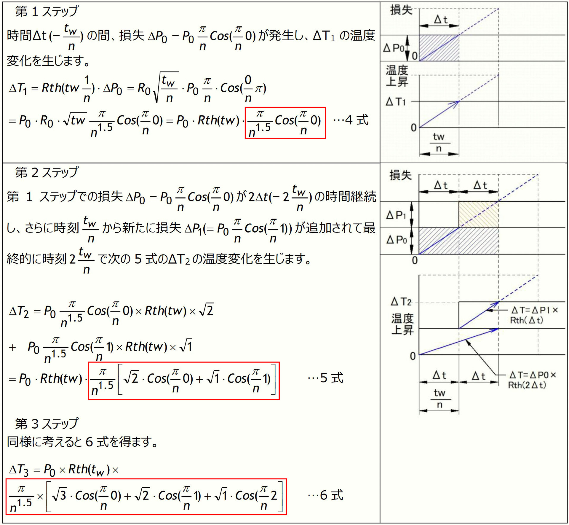 ジャンクション温度の計算（4）―― 正弦波形損失の温度計算 (l_tt230526_Middle77_MM01.jpg) - EDN Japan