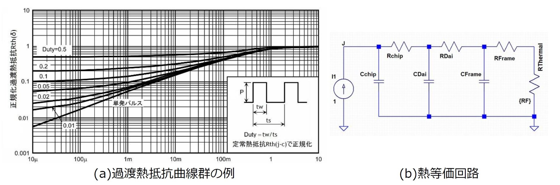 }1FߓnMR̕\mNbNŊgn