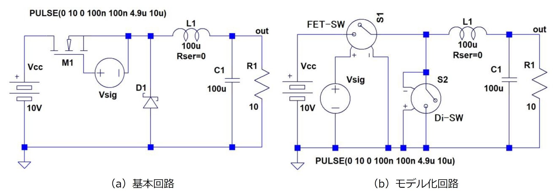 ステップダウン形DC/DCコンバーターの設計（1）：たった2つの式で 