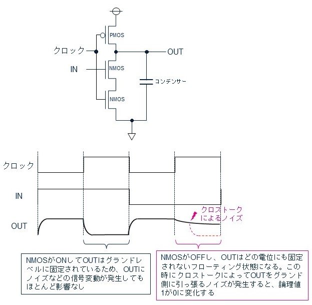 }4F_Ci~bNHɂNXg[N̉emNbNŊgn