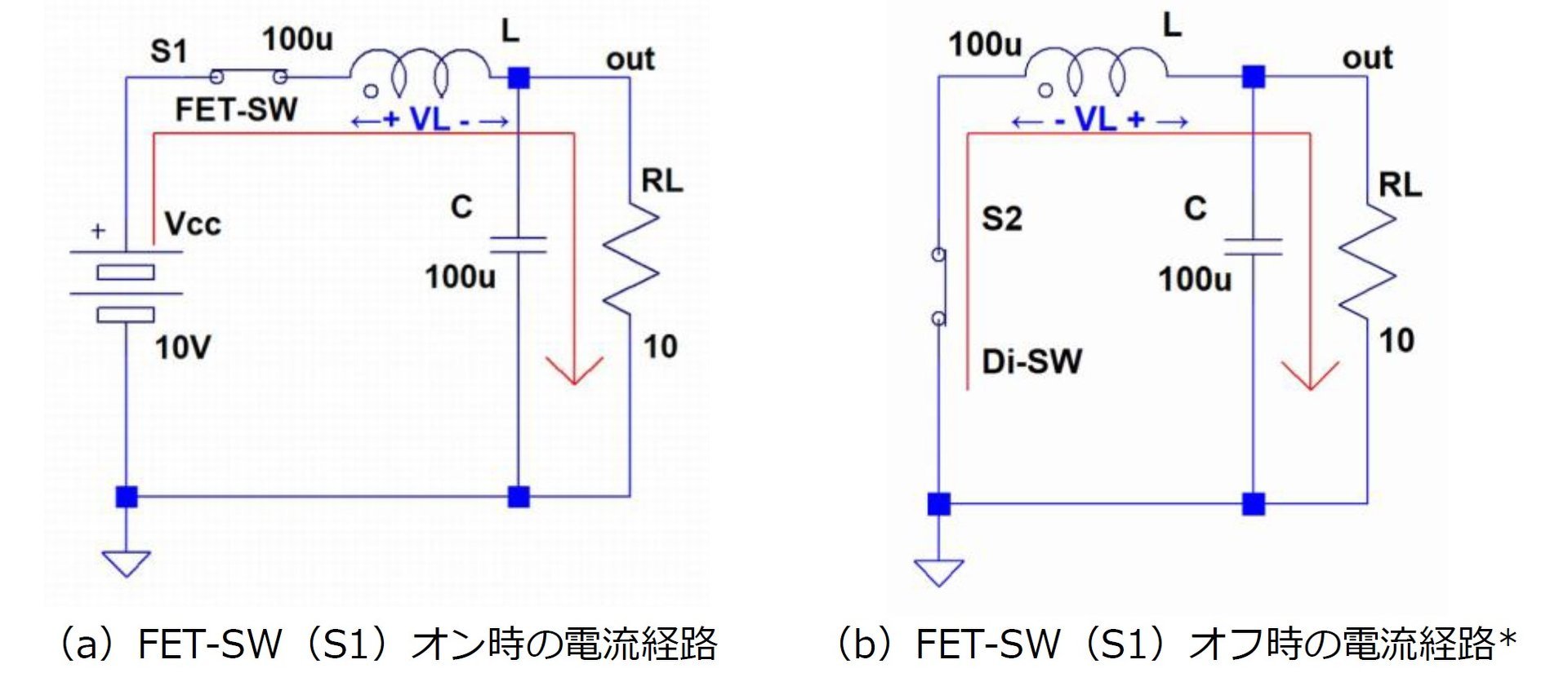 ステップダウン形DC/DCコンバーターの設計（4）：たった2つの式で始めるDC/DCコンバーターの設計（6）（1/3 ページ） - EDN Japan