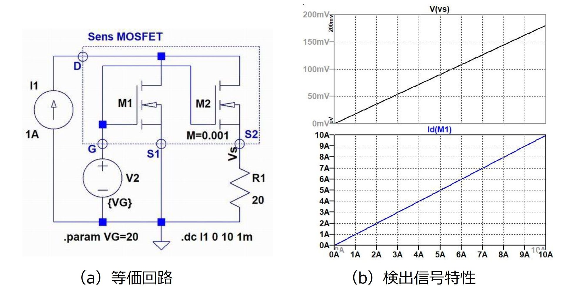 楽天市場】300W 20A DCコンバータ 降圧 モジュール 定電流 ステップダウンコンバータ 電源電圧 短絡保護 DC バック コンバーター 電源  定電流 LED ドライバ ヒートシンク : zmart楽天市場店 ステップダウンコンバーターモジュール 20A 300W DC-DC 定電流  調節可能な電圧 ...