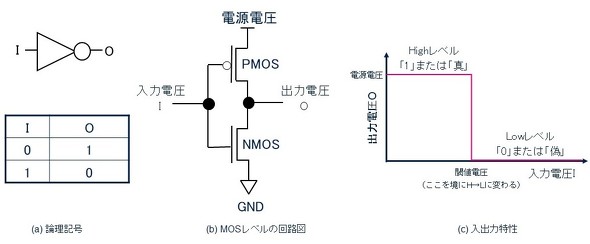 <strong>}2FfW^HiCo[^[j</strong>mNbNŊgn