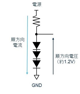 <strong>}5FBGRiBand Gap ReferencejH</strong>mNbNŊgn