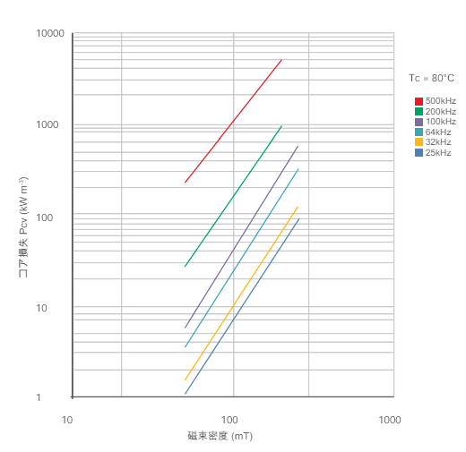 <strong>}4FRA vs xƎg</strong>