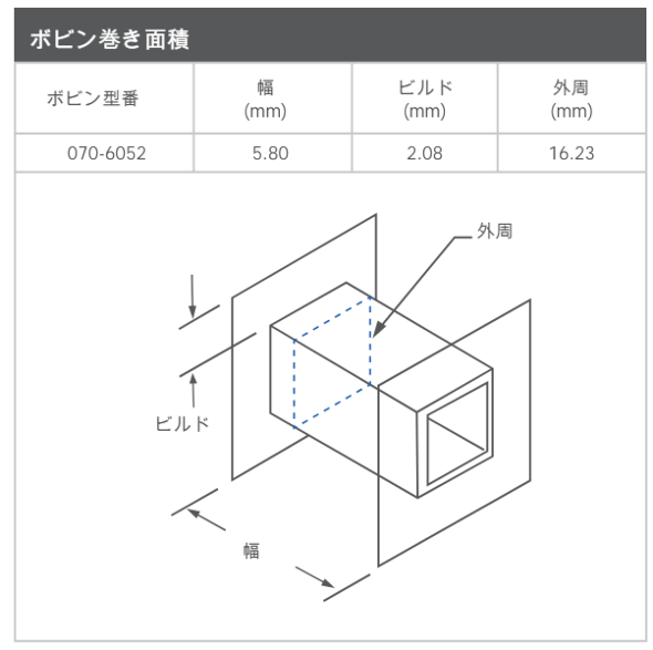 <strong>}6FEP10{r@</strong>