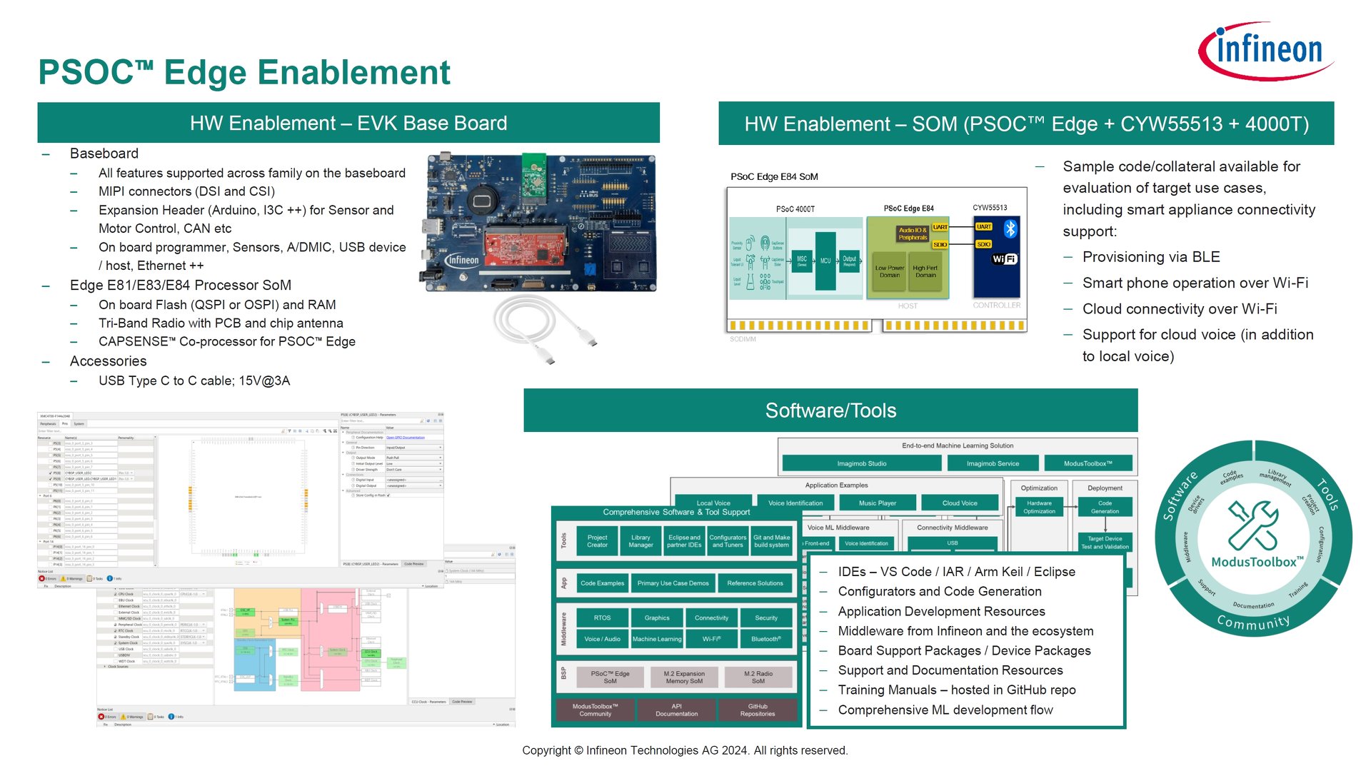 PSOC Edge̊JBuModusToolbox\tgEFAvbgtH[v̑AʐMICȂǂڂJ]p{[hȂǂpӂĂmNbNŊgn oTFCtBjI eNmW[Y Wp񋟎