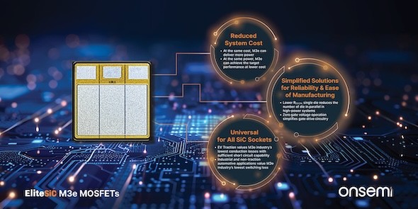 SiCvbgtH[uEliteSiC M3e MOSFETv