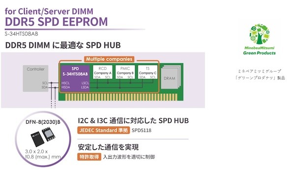 DDR5W[SPDuS-34HTS08ABv