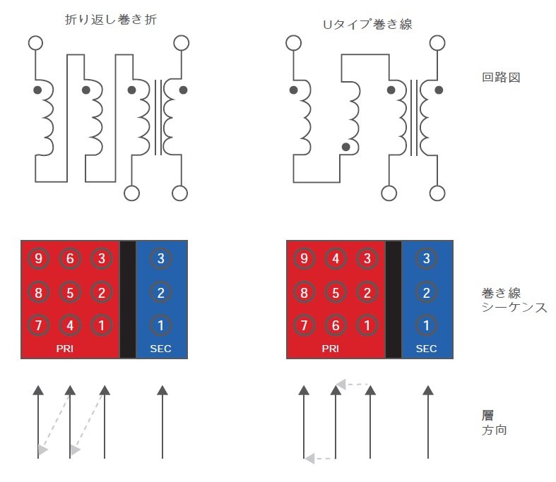 }4F܂Ԃ VS U^CvmNbNŊgn