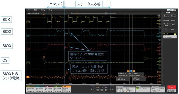<strong>}3FQPI[hŎۂɃgu̔g`</strong>