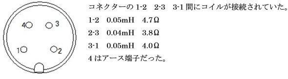 <strong>}2FRC̃AN^XƒȒ茋</strong>