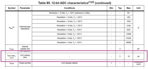 <strong>}1FADCdM[^[̋N</strong>