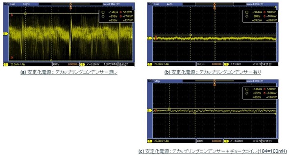 <strong>}4FfJbvORfT[ƃ`[NRC̃mCY</strong>