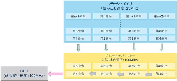 <strong>}2FtVvtFb`obt@[ߎs</strong>