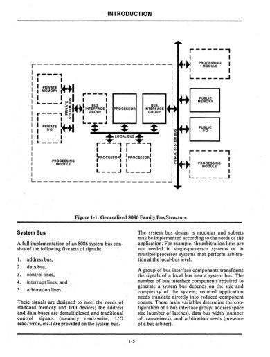 Photo04:1979N10łThe 8086 Family User's ManualB