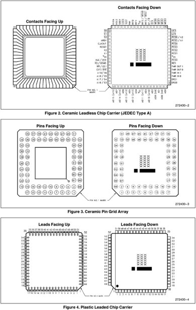 Photo09:1994年11月版の80186/80188 Datasheetより。当初からこの3種類のパッケージがあった模様。