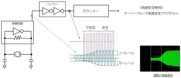 �}3�F���U���茟�m��H