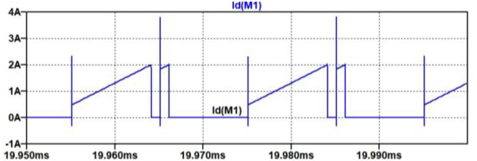 サブハーモニック発振（1）発振のメカニズム：たった2つの式で始めるDC/DCコンバーターの設計（25）（1/3 ページ） - EDN Japan