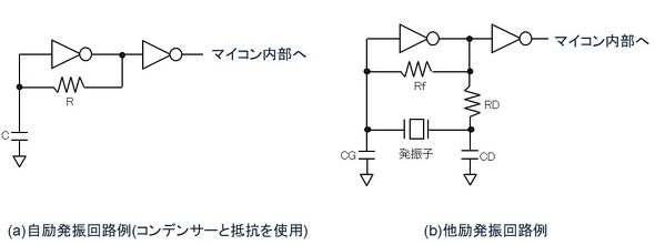 <strong>�}2�F���U��H��</strong>
