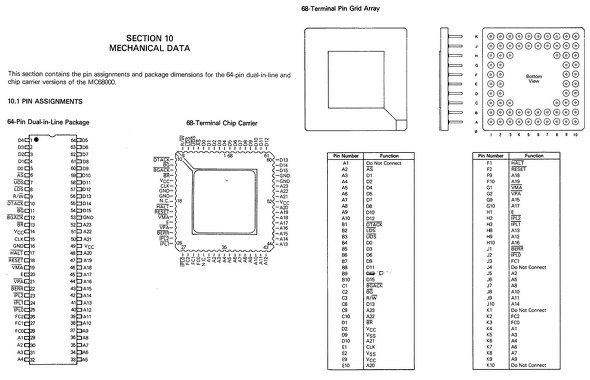 �}4�FMC68000�̃p�b�P�[�W3��ށB2P�ɕ�����Ď�����Ă�����̂���ɂ܂Ƃ߂Ă���