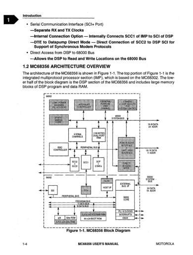 �}6�F�[�I�Ɍ�����IMP�{DSP��MC68356�Ƃ��������ł���