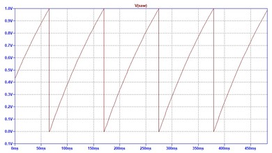 <strong>�}2�FR6��12M���̂Ƃ���10Hz�̂̂�����g</strong>