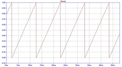 <strong>�}3�FR6��1.2M���̂Ƃ���100Hz�̂̂�����g</strong>