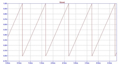 <strong>�}4�FR6��120k���̂Ƃ���1kHz�̂̂�����g</strong>