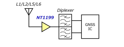 �uNT1199HEAE4S�v�̎g�p��2