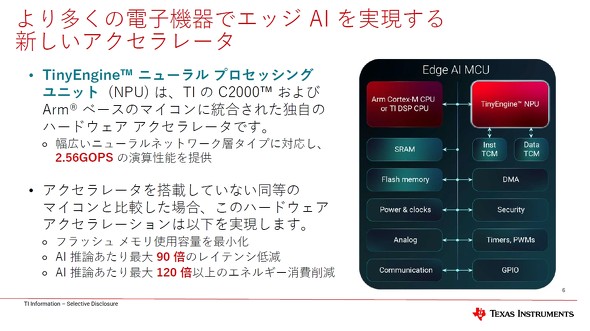 TI�Ǝ���AI�A�N�Z�����[�^�[�uTinyEngine�v�m�N���b�N�Ŋg��n �o���F���{TI