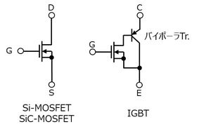 MOSFET��IGBT�̍\��