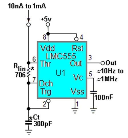 <strong>�}3�FRlinCt��Td��212ns�Ƃ����ꍇ�́A555�̓����x���ɑ΂���񒼐����̕⏞</strong>