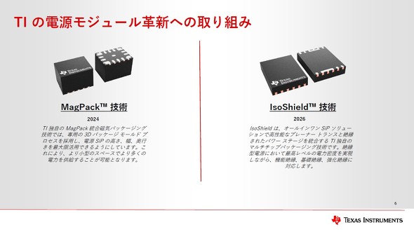 TI�̃p�b�P�[�W���O�Z�p