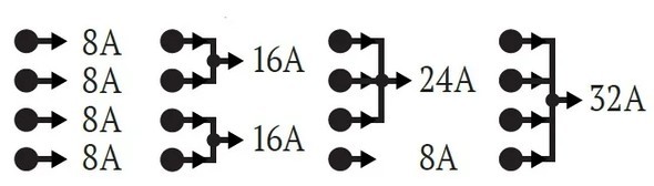 �\���\�ȏo�̓A���C