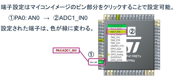 <strong>�}4�F�A�i���O�[�q�̐ݒ�</strong>