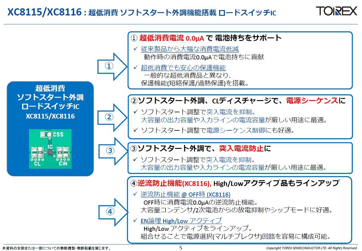 消費電流ゼロ」ロードスイッチIC IoTなど向けにトレックスが開発：逆流