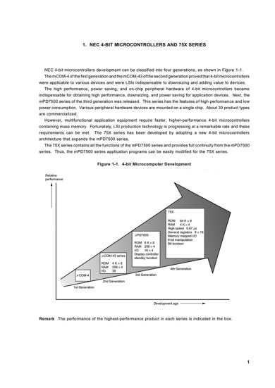 �}2�F75X Series 4-bit Single-Chip Microcontroller Selection Guide Version 12�i1996�N�j���
