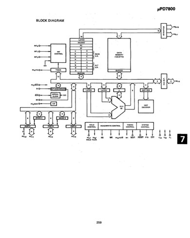 �}4�FMain Register��Alternate Register���p�ӂ���邠�����Z80�Ɂu���Ă���v