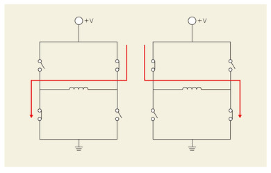 <strong>�}3�FH�u���b�W��DC���[�^�[�̋ɐ��i��]�j�����̐؂�ւ��ɉ��p������H�Ⴞ</strong>