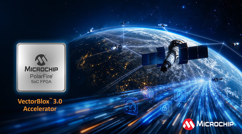 AI�J���L�b�g�uVectorBlox 3.0 Accelerator SDK�v