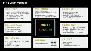 MCX A5�V���[�Y�̎�ȓ���