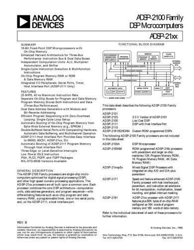 �}2�F"DSP Microprocessor"�Ƃ���̕\�L�ɂȂ��Ă��邪�A1980�N�㖖�͂܂�DSP��MCU�������܂Ŗ��m�ɕ�������Ă��Ȃ����������ł͂���