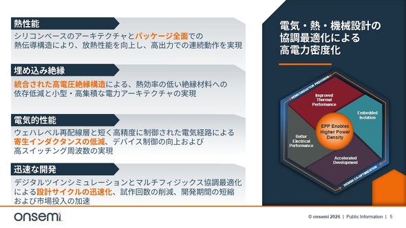 EPP�ɂ�鍂�d�͖��x��