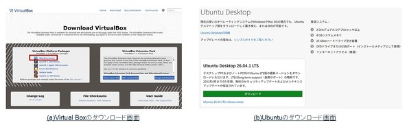 <strong>�}4�FVirtual Box�� Ubuntu�̃_�E�����[�h���</strong>�m�N���b�N�Ŋg��n