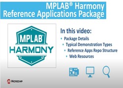 MPLABR Harmonyリファレンス アプリケーション パッケージの紹介