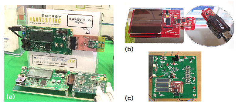 }4@AiO/p[iɋ̃x_[eЂdsɒڂĂ@iaj́ALinear TechnologyDC-DCRo[^ICuLTC3588vAEnergy Micro32rbg}CRuEFM32 GeckoV[YvAZigBeeʐMp`bvȂǂō\fBUGlM[Ƀf[^𑗂Bibj́ATexas Instruments̊JLbgueZ430-RF2500-SEHvBzdZ𓋍ڂĂBicj́AMaxim Integrated Products̓dǗICuMAX17710ṽfB