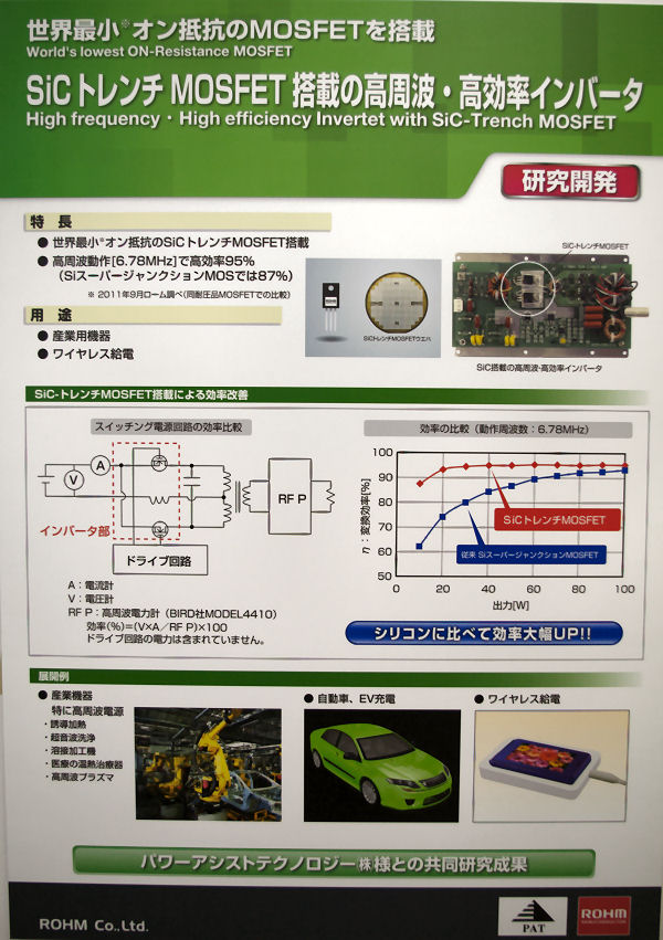 [WĂplB̎ʐ^ASiCg`MOSFET̗pgECo[^CXdɉppC[WЉplBE̎ʐ^́ASiCg`MOSFET̗pCo[^̏ЉBH\ϊAz肷闘pV[fڂĂiNbNƊg債܂jB