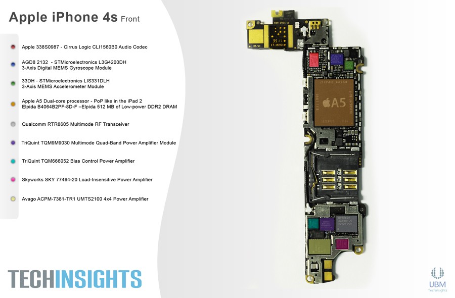 Iphone 4sを分解 やはりiphone 4のverizon版がマルチモード対応の布石 製品解剖 フォトギャラリー 1 5 ページ Ee Times Japan