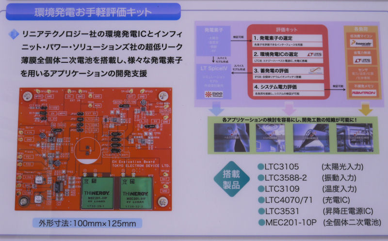 GNg foCXJGlM[n[׃XeBOp]Lbg̊Tv@iNbNŊg債܂j